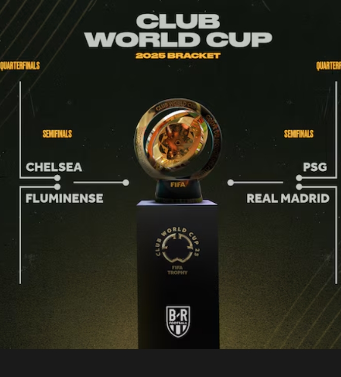Bốn đội đứng đầu tại Club World Cup 2025 đều rất mạnh - Kèo Nhà Cái